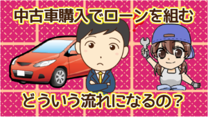 中古車をローンで購入する時の流れ