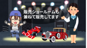 1.5 外車王では車の販売も行っている