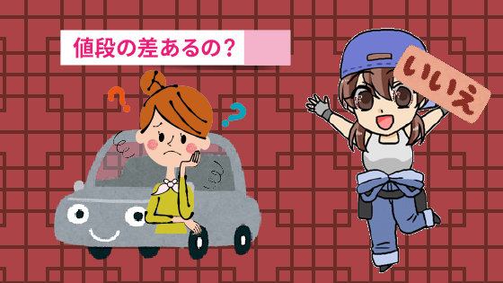 2.2 地域によって値段の差がある