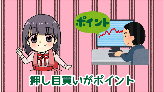 1.2押し目買いがポイント