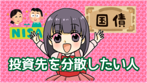 3.3 ・投資先を分散したい人