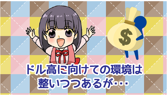 7.1ドル高に向けての環境は整いつつあるが