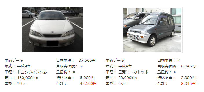 廃車ラボの車一例