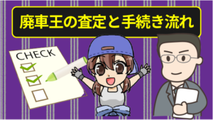 廃車王の査定と手続き流れ